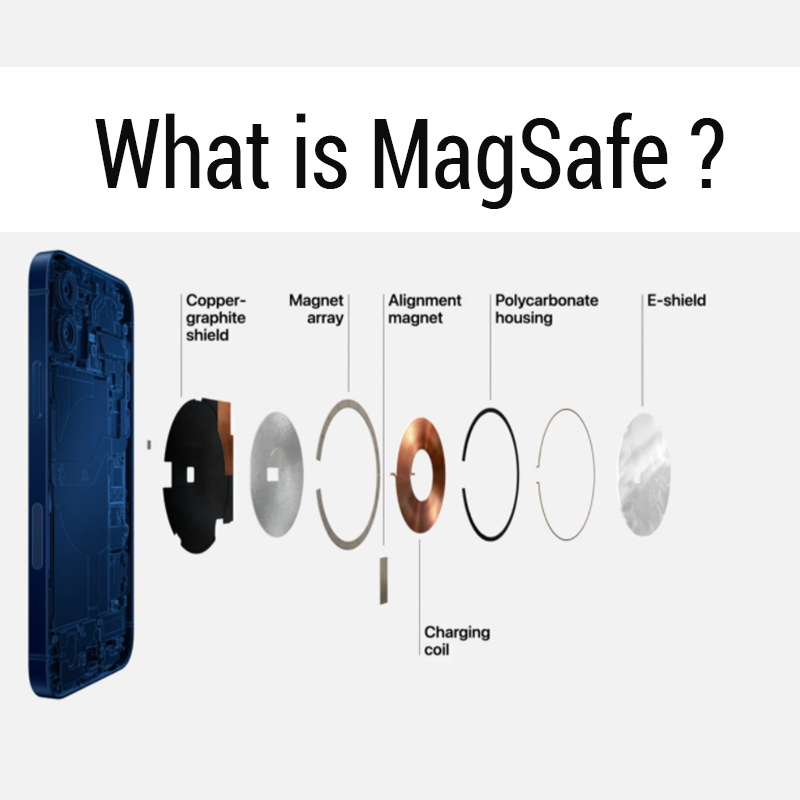 Description of MagSafe for iPhone12